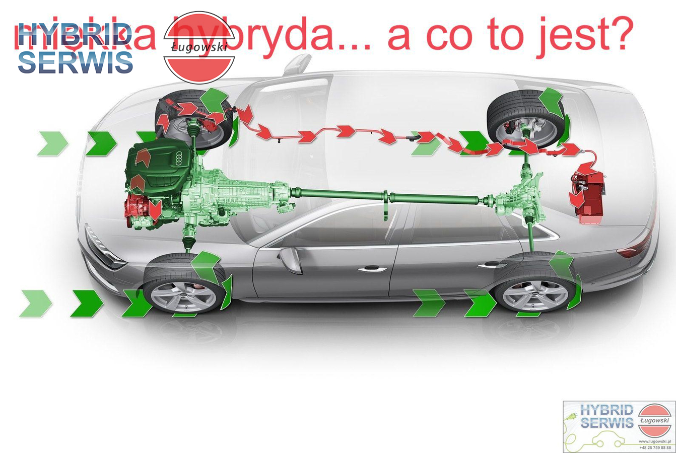 Mild hybrid- miękka hybryda- co to jest? 1