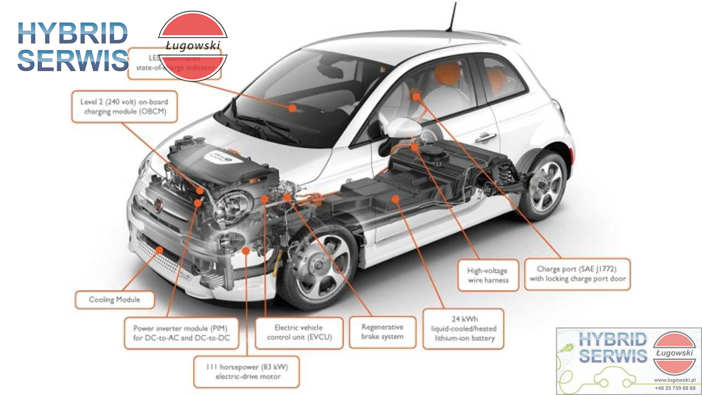Naprawa Fiat e500 500e USA 2013-2019 1