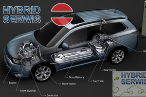 Naprawa Mitsubishi Outlander Hybrid plug-in 12kWh 13,8kWh 9450A031