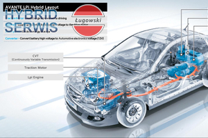 Bateria trakcyjna HV akumulator Hyundai Elantra Avante LPi hybrid 375001Q000 375112Q000 10