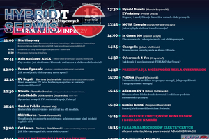 Zlot Samochodów Elektrycznych 15 września 2024- piknik w Ząbkach 2