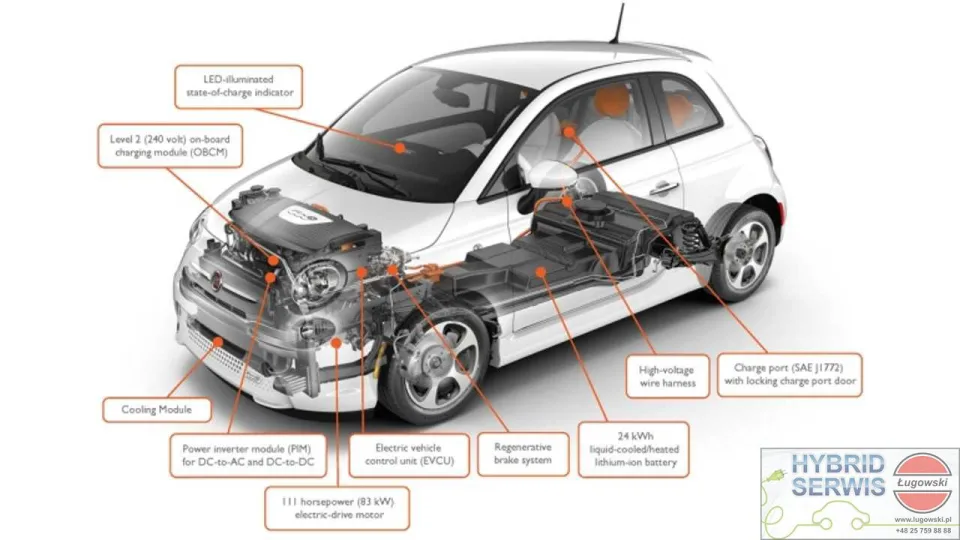 Naprawa Fiat e500 500e USA 2013-20191