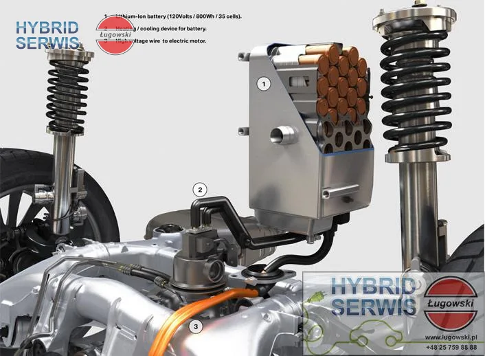 Bateria HV trakcyjna BMW 7 F01 F02 F04 Active Hybrid15